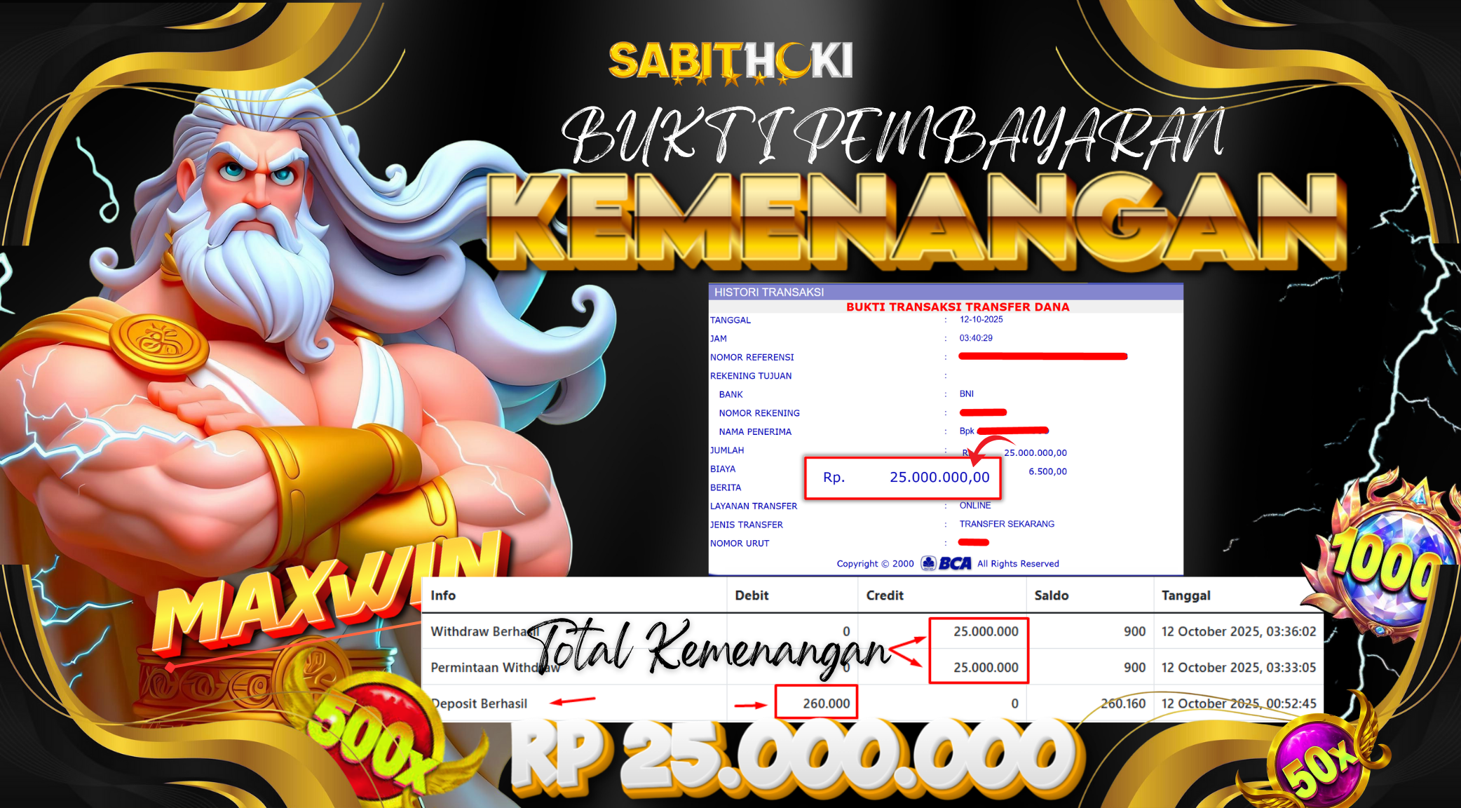 SELAMAT KEPADA MEMBER SETIA SABITHOKI YANG BERHASIL JACKPOT DI PERMAINAN GATES OLYMPUS